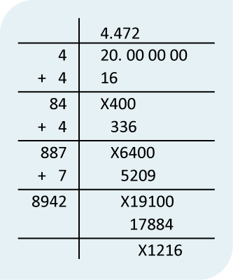 Square root of 20 - Value, Derivation and Examples - mydomain